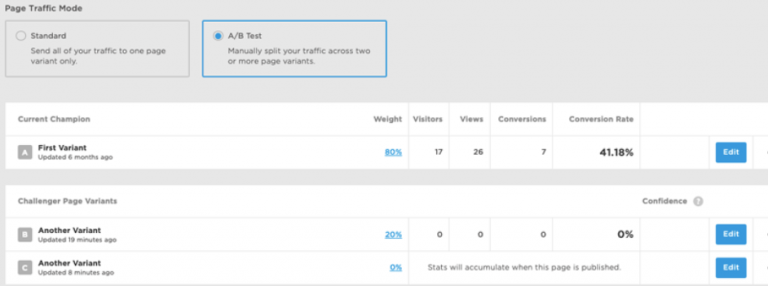 Unbounce a b testing 1