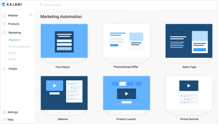 kajabi marketing automation