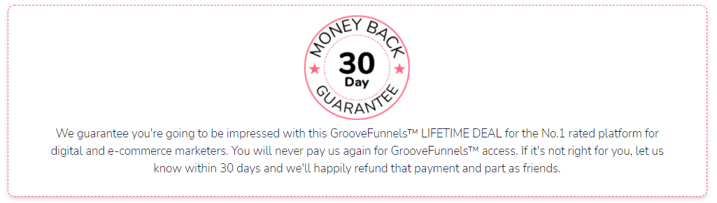 groove funnel money back gurantee