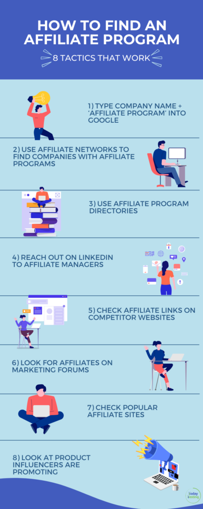 How to Find an Affiliate Program Infographic