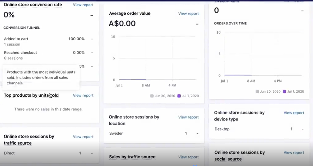 Reporting and Analytics Feature