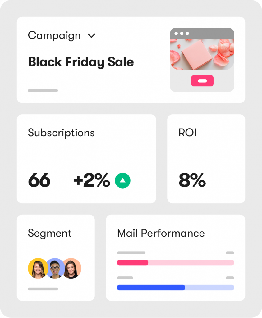 sendlane_analytics