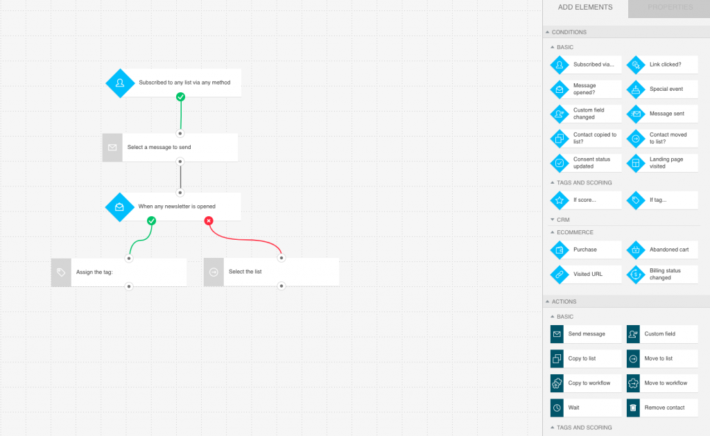 getresponse_automation