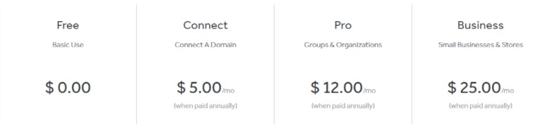 website plans