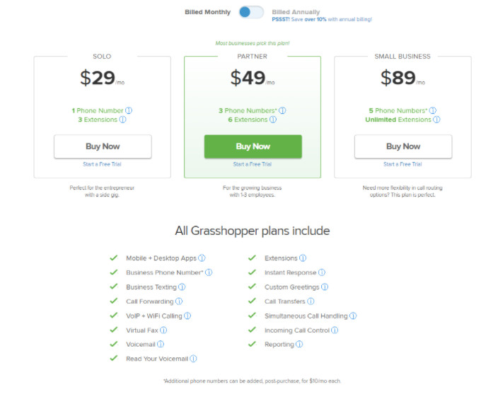 An overview of Grasshopper pricing