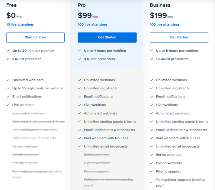 An overview of WebinarNinja pricing