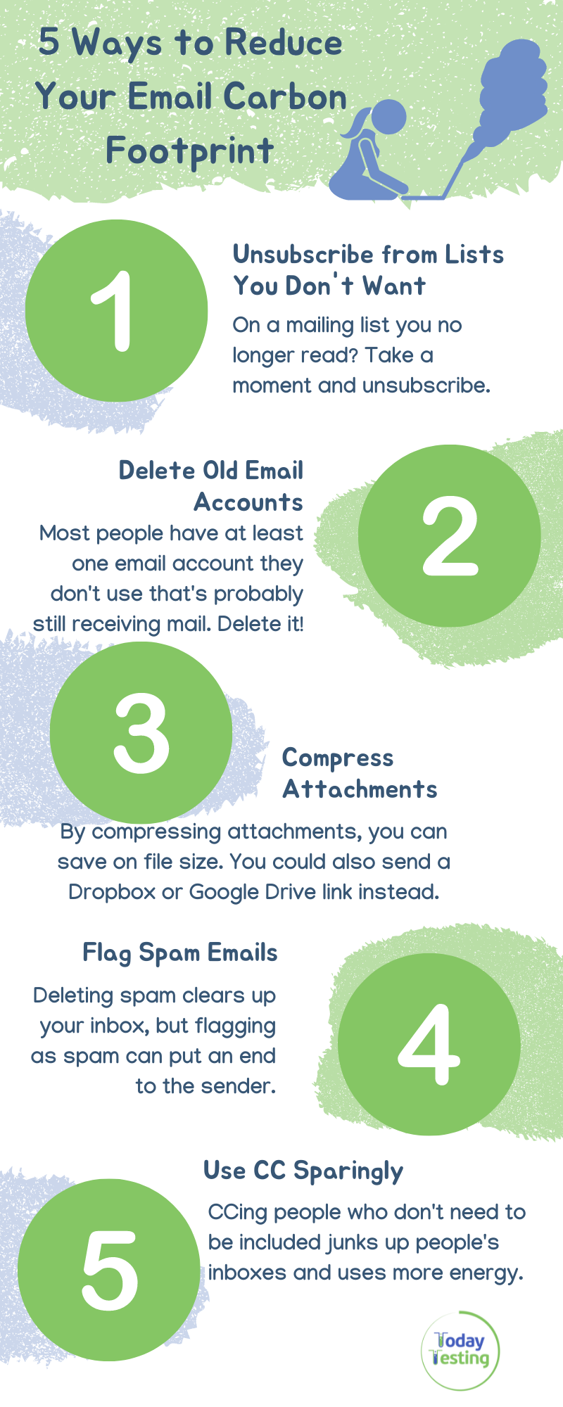 How to Reduce Email Carbon Footprint Infographic