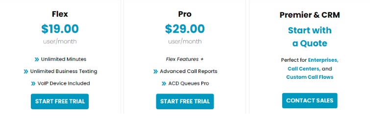 VirtualPBX Pricing