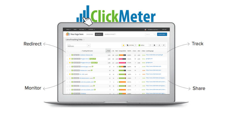 ClickMeter pricing