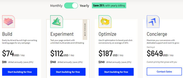 Unbounce Pricing At a Glance