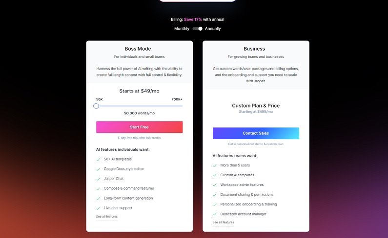jasper pricing