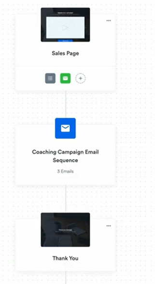 Funnel Builder_Kajabi