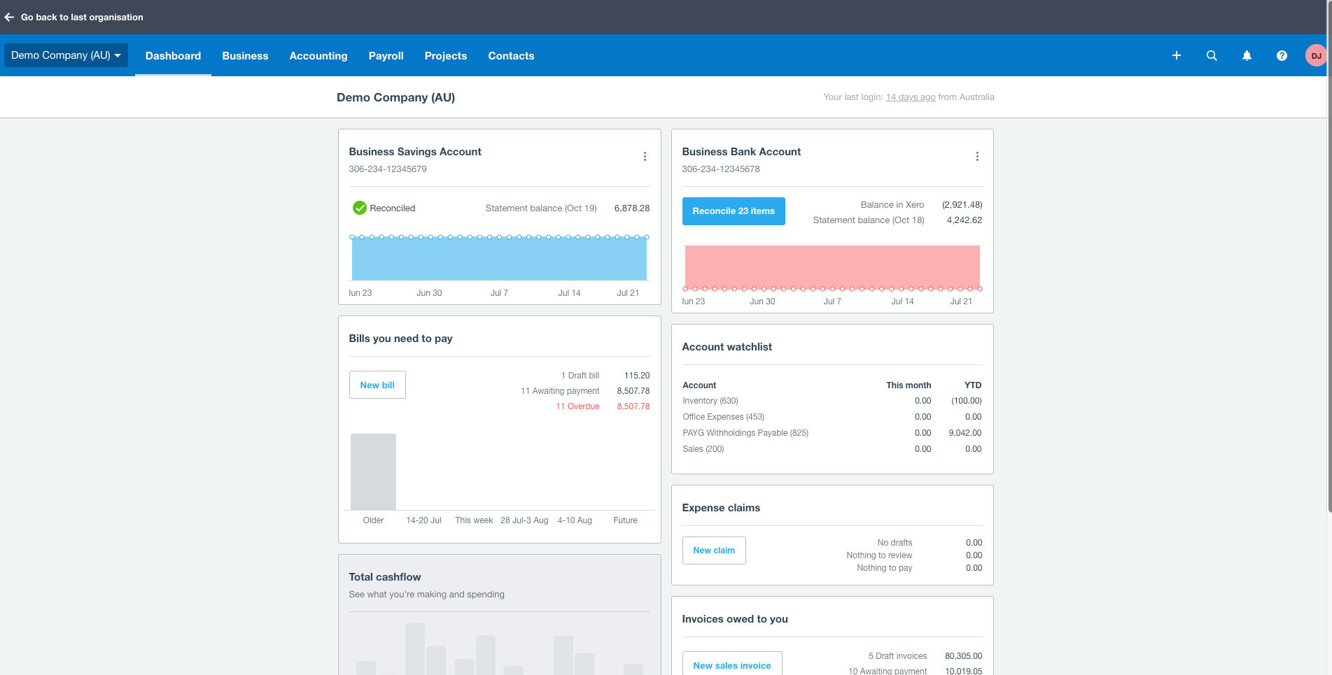 xero dashboard