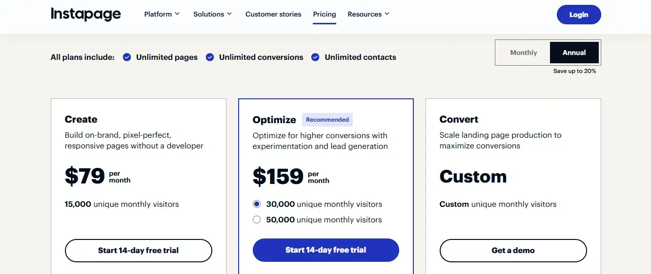 Instapage price 