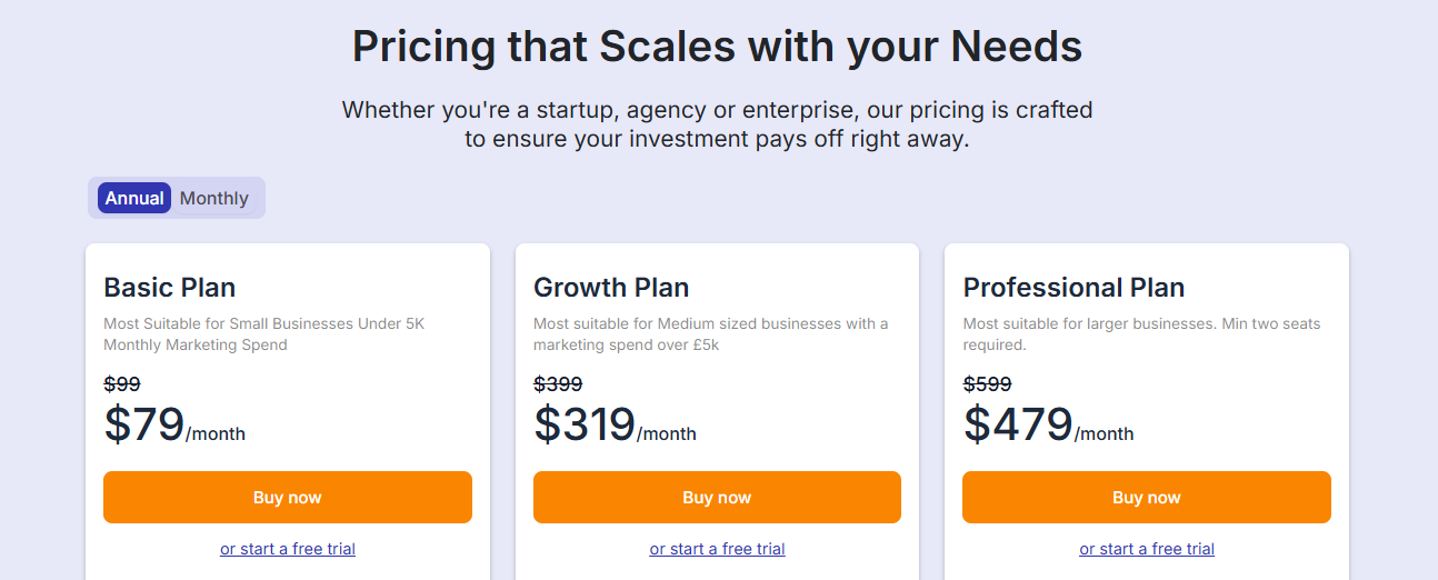 Creative Score Pricing Table