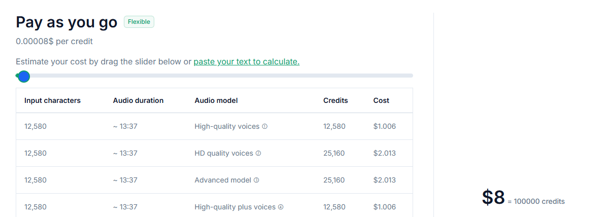 TTSOpenAI Pricing Table