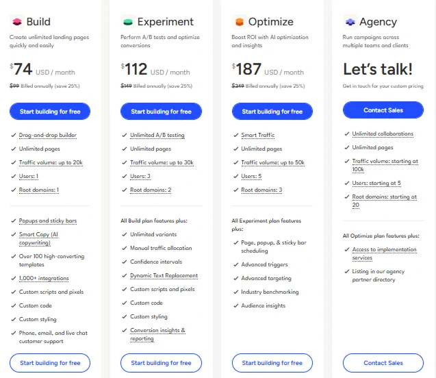 Unbounce pricing plans comparison table
