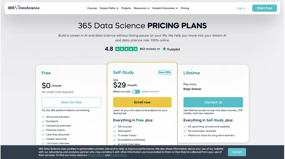 365 Data Science dashboard
