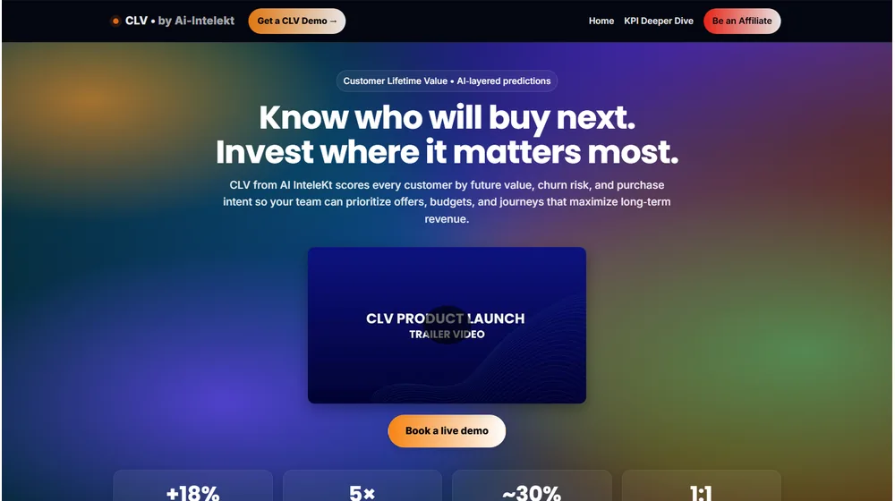 AI InteleKt Inc. dashboard