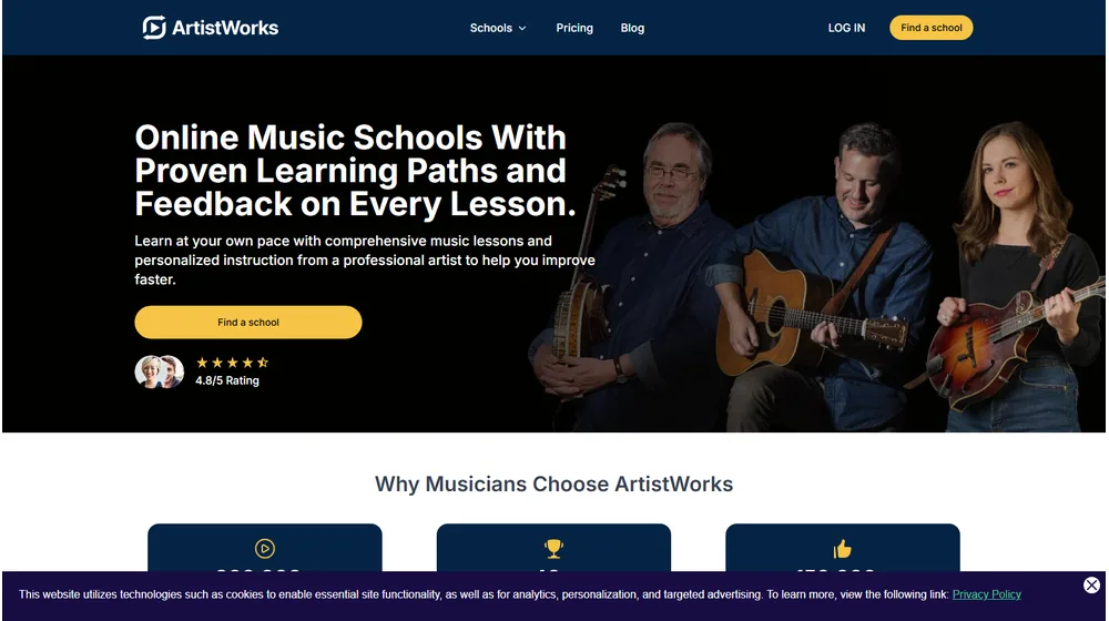 Artistworks dashboard
