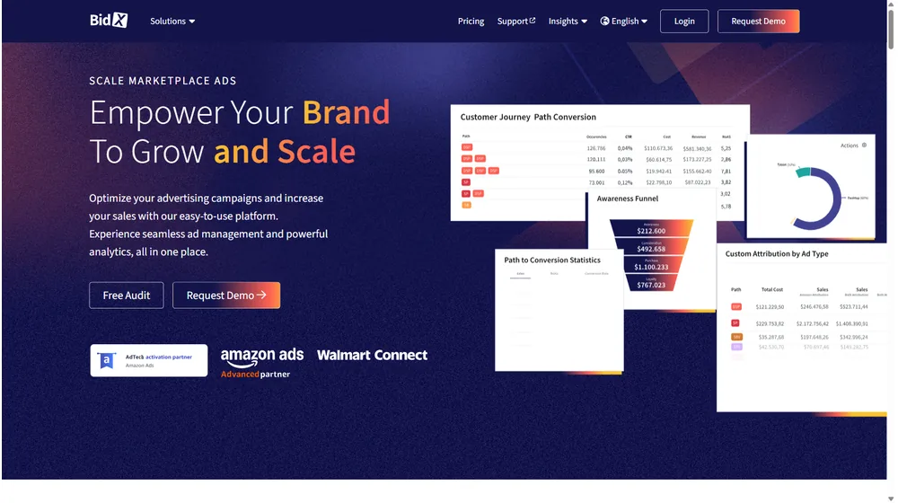 BidX dashboard