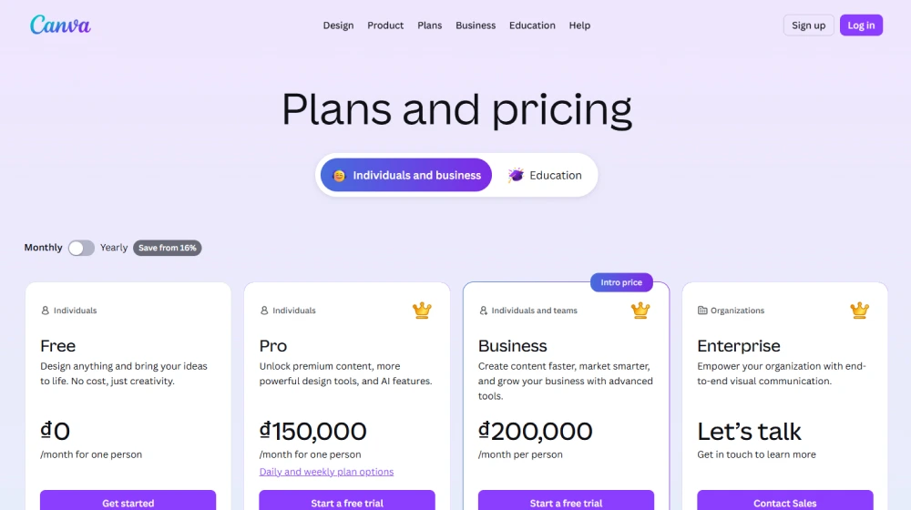 Canva dashboard