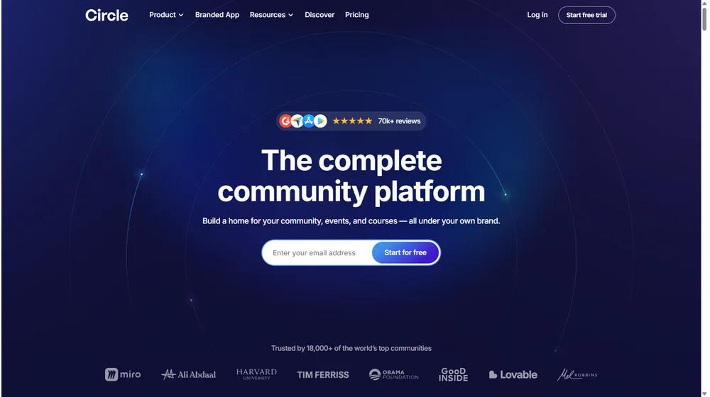 CircleCo, Inc dashboard