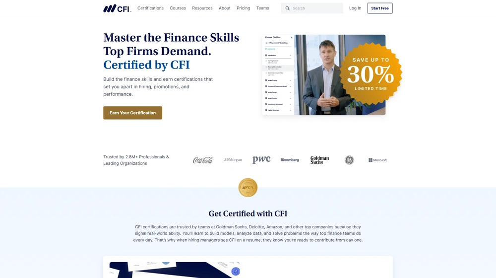 Corporate Finance Institute dashboard
