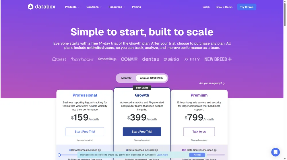 Databox dashboard