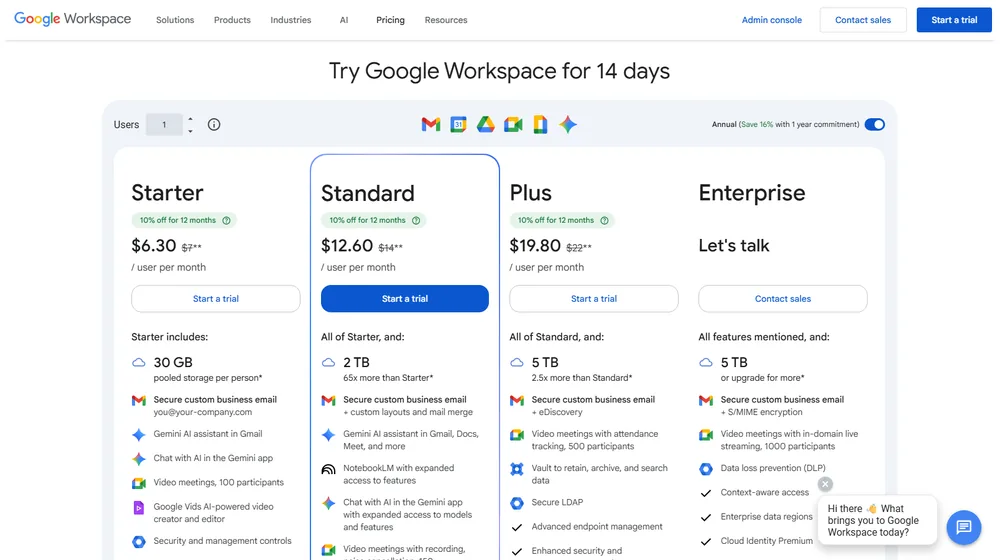Google Workspace dashboard