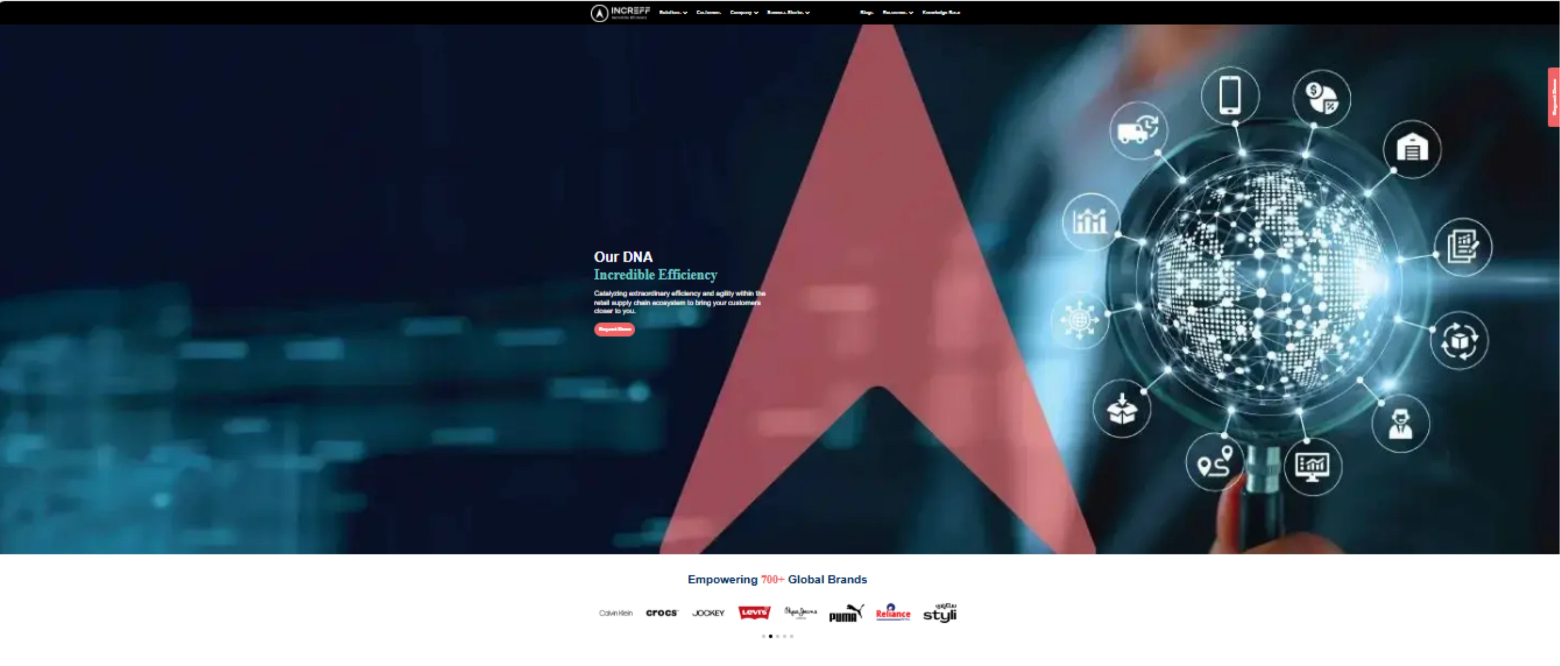 Increff dashboard