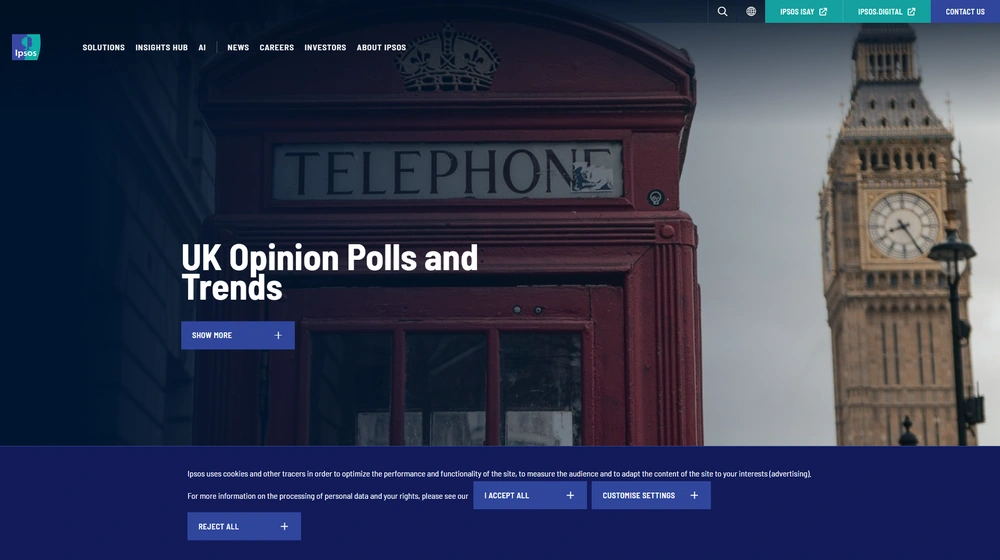 Ipsos iSay dashboard