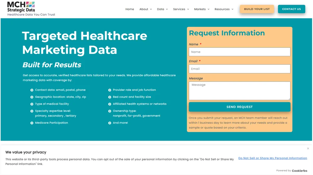 MCH Strategic Data dashboard