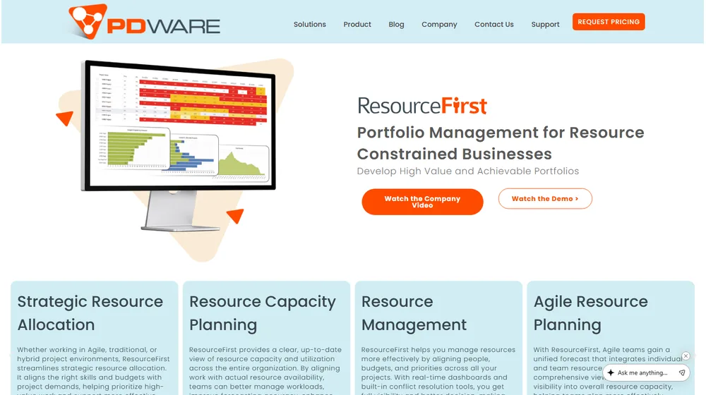 PDWare dashboard