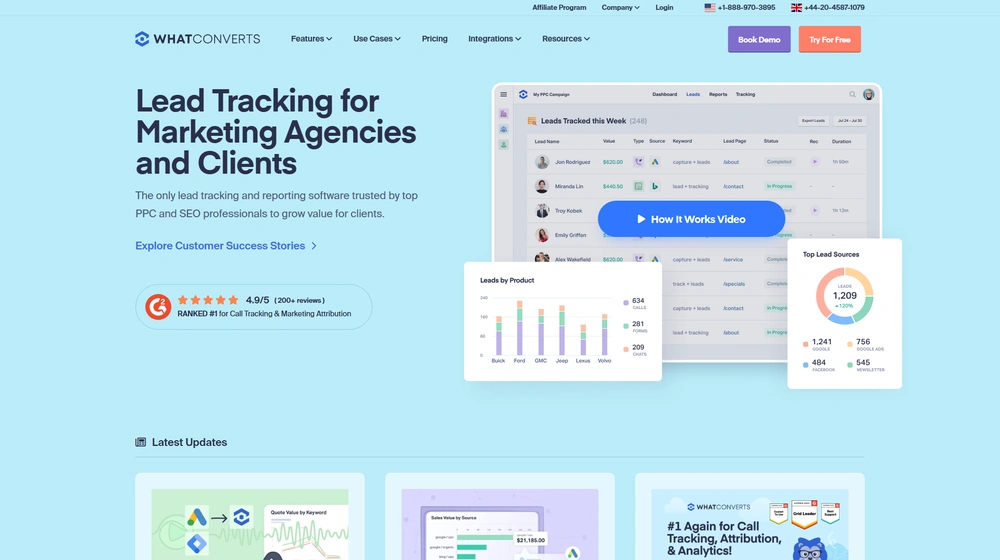 WhatConverts dashboard