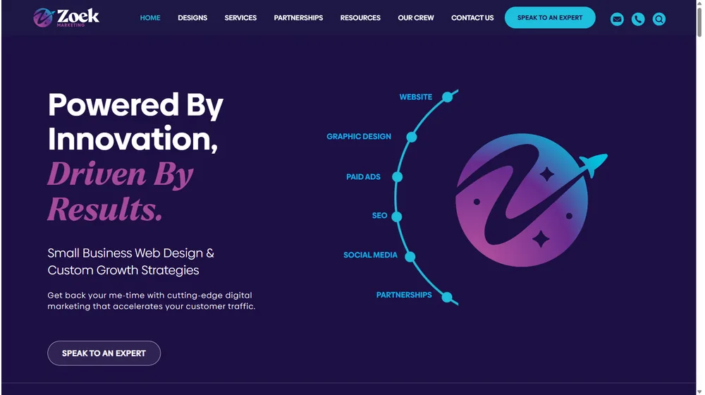 Zoek Marketing dashboard